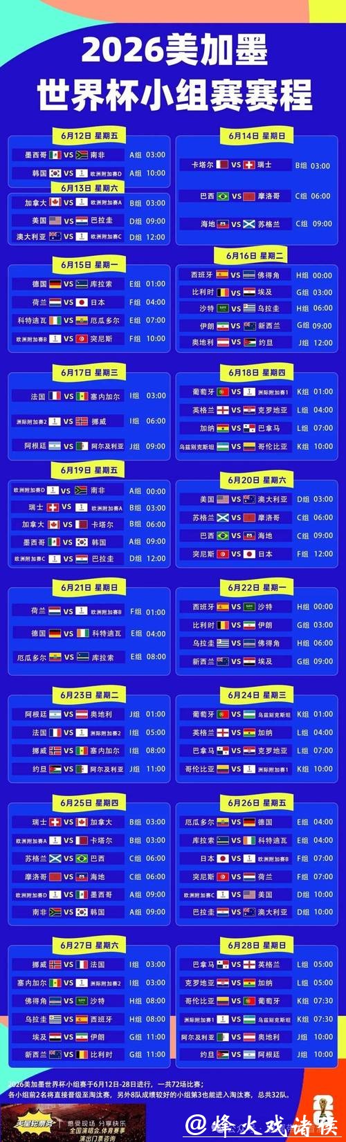 2026年世界杯完整赛程指南 2026年世界杯完整赛程指南