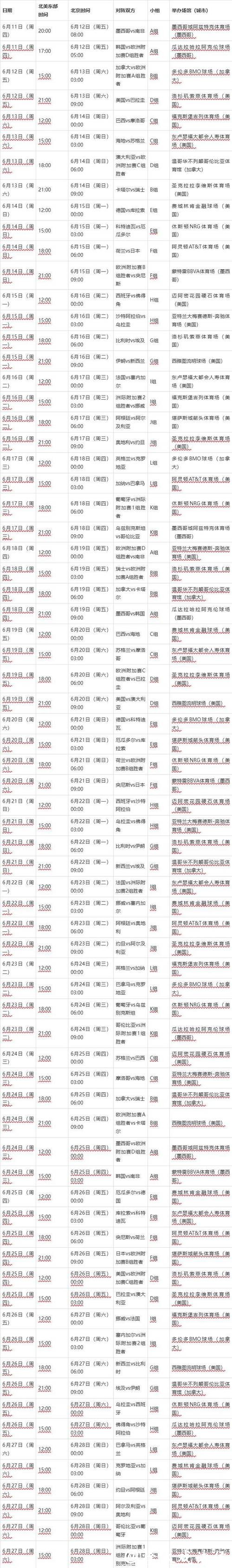 2026年世界杯完整赛程指南 2026年世界杯完整赛程指南