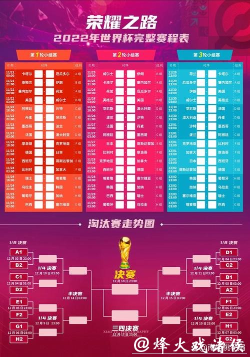 如何快速查询世界杯比赛日程安排 如何快速查询世界杯比赛日程安排