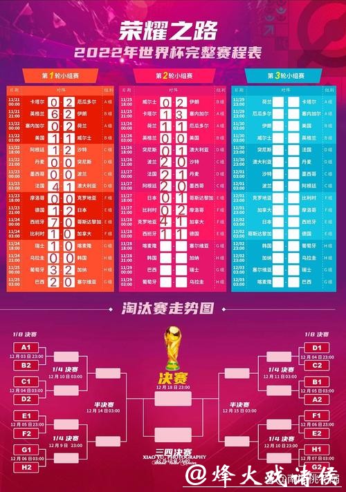 如何快速查询世界杯比赛日程安排 如何快速查询世界杯比赛日程安排