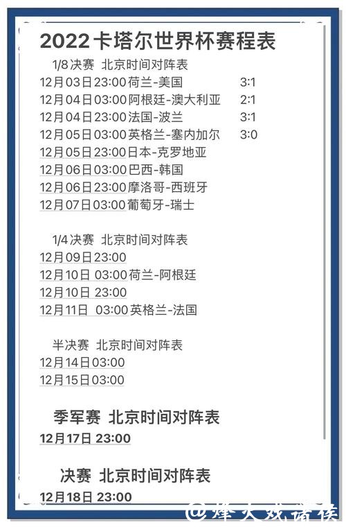 世界杯赛事结果预测分析