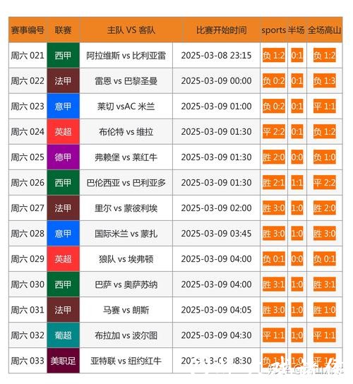 安全可靠的世界杯投注网站b323
