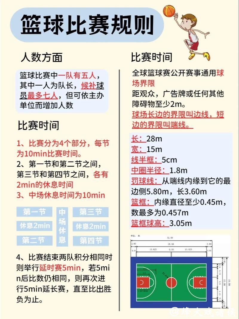 篮球世界杯投注规则详解与技巧